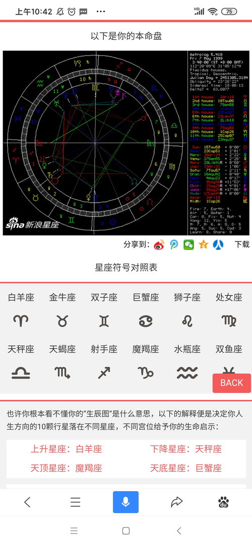 在线星盘查询免费星盘分析