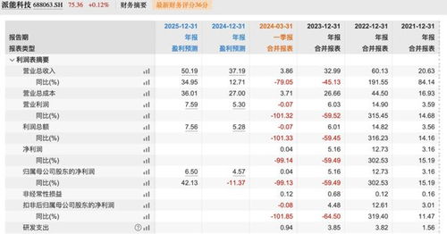 月亮星座精确查询表