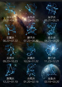 4月29日是什么星座