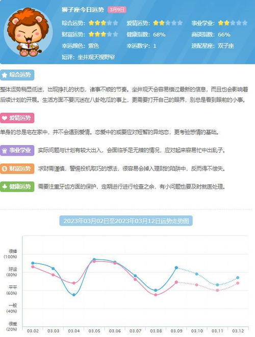 星座运势2023年运程每日查询